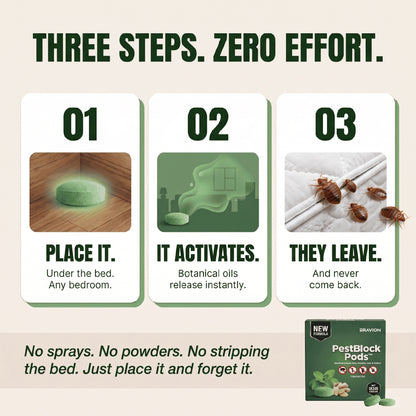 PestBlock Pods™ — Natural Bedbugs Repellent