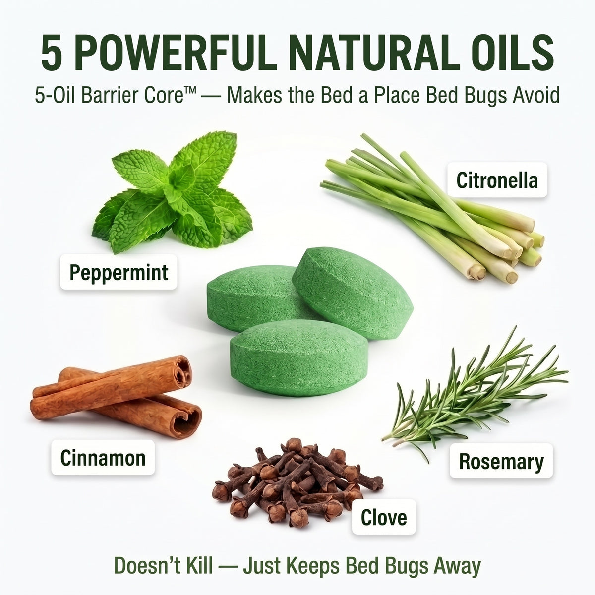 PestBlock Pods™ — Natural Bedbugs Repellent