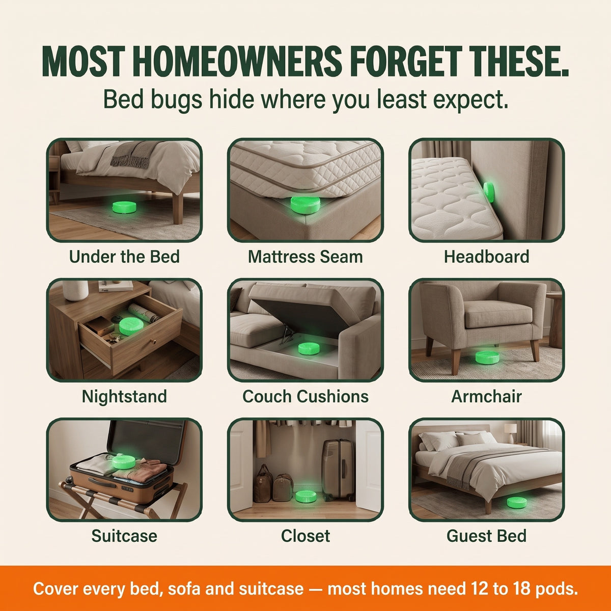 PestBlock Pods™ — Natural Bedbugs Repellent